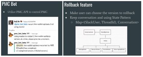 Line Fukuoka開発室エンジニアによるリモートハッカソンを実施しました