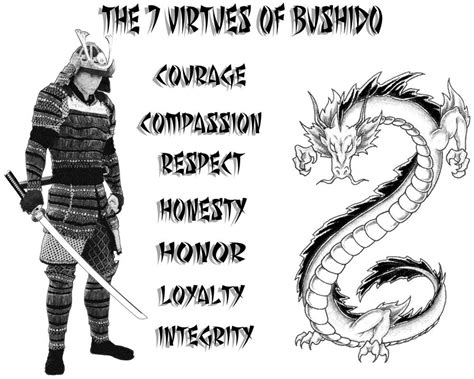 Bushido By Tkdrobert On Deviantart