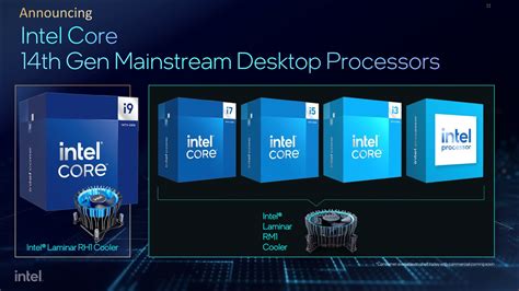 Procesory Intel Core Generacji Do Laptop W I Pc Specyfikacja I Ceny