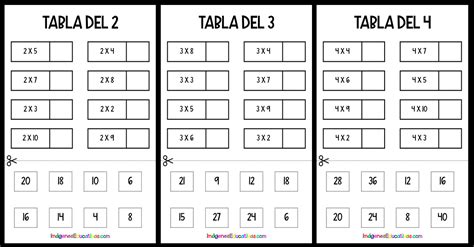 Recortar Y Pegar Las Tablas De Multiplicar Imagenes Educativas The