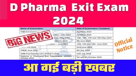 D Pharma Exit Exam Latest News D Pharma Exit Exam Date 2024 D Pharma Exit Exam New Update