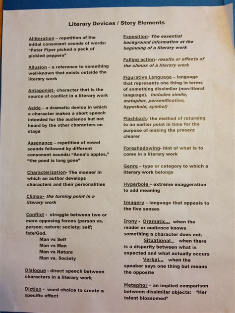 Hexagonal Thinking Template
