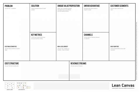 Lean Canvas P4 Dev Framework