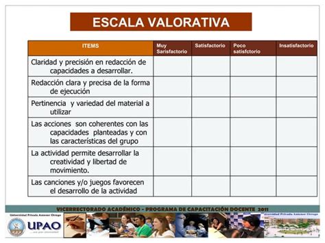 Evaluaci N De Procedimientos Vac Ppt