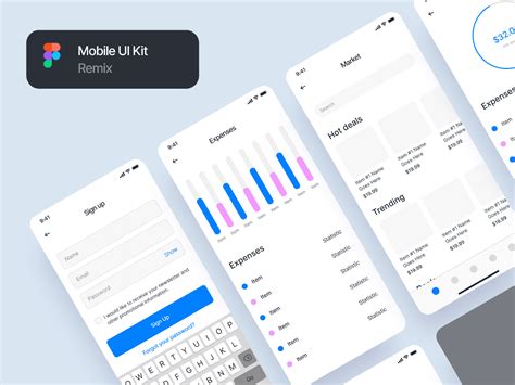 Mobile Ui Kit Community Figma