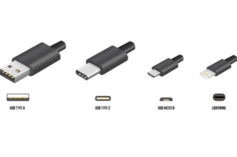 D Y Type C L G T M Hi U To N Di N V Chu N K T N I Usb C Hi N I V