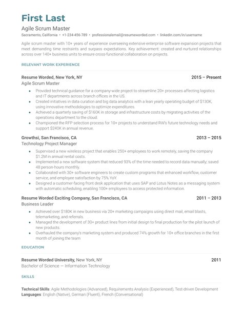 Scrum Master Cv Examples For Resume Worded