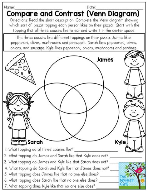 Examples Of Venn Diagrams For Compare And Contrast Contrast