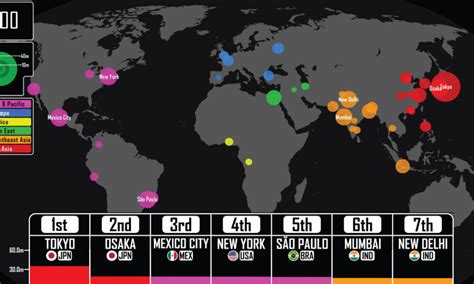 Animated Map: Where Are the Largest Cities Throughout History?