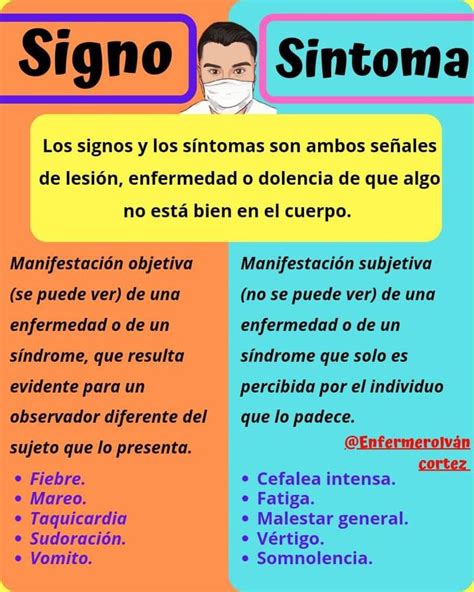 Signo y síntoma