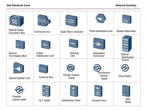 Huawei Network Icon Database V2