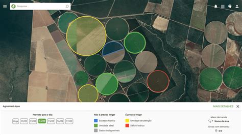 Compacta O Do Solo Tudo O Que Voc Precisa Saber Boosteragro Blog