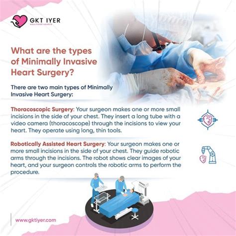 Advantages Of Minimally Invasive Heart Surgery To Know More Reach Us