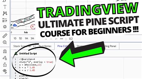 How To Use Tradingview Pine Script Lessons 1 8 Youtube