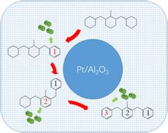 Dehydrogenation Of The Liquid Organic Hydrogen Carrier