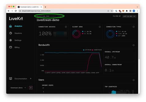 Mini Tutorial Setting Up A LiveKit Cloud Project