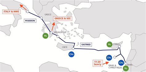 Bidders Chase Major Contracts On 6 Billion East Med Gas Pipeline