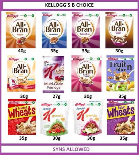 Kelloggs Hex B Heb Slimming World Syn Values Slimming World