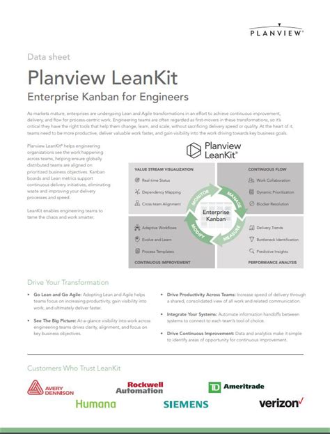 Project Management Methodologies Blog Planview