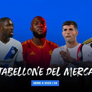 Il Tabellone Del Mercato Della Serie A Acquisti Cessioni