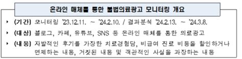 보건복지부 자발적 후기 가장 치료경험담 등 불법의료광고 366건 적발 日刊 Ntn일간ntn