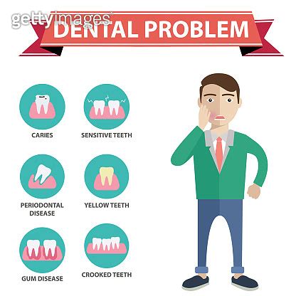 Dental Problem Health Care Infographics Vector Illustration