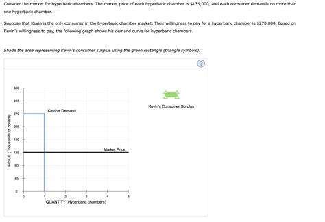 Solved Consider The Market For Hyperbaric Chambers The Chegg