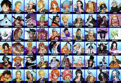 My Pirate Warriors 3 Roster by MaikeruShinigami on DeviantArt