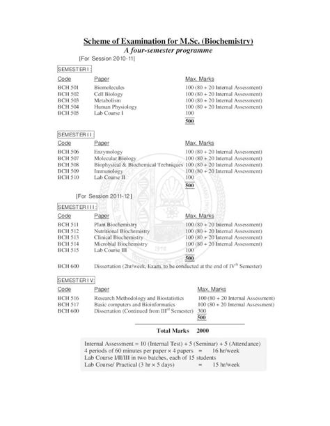 Pdf Scheme Of Examination For M Sc Biochemistry A Four Mdu Ac