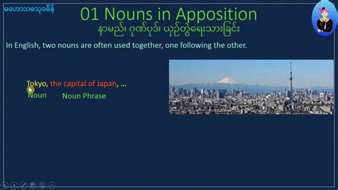 01 Nouns In Apposition Appositive Construction Youtube