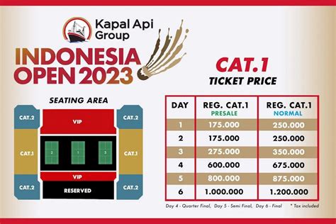 Harga Tiket Indonesia Open Hingga Babak Final