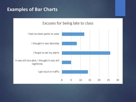 Introduction To Descriptive Statistics PPT