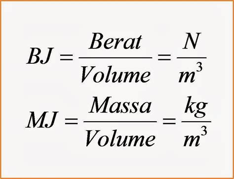 Berat Jenis Dan Massa Jenis De Eka