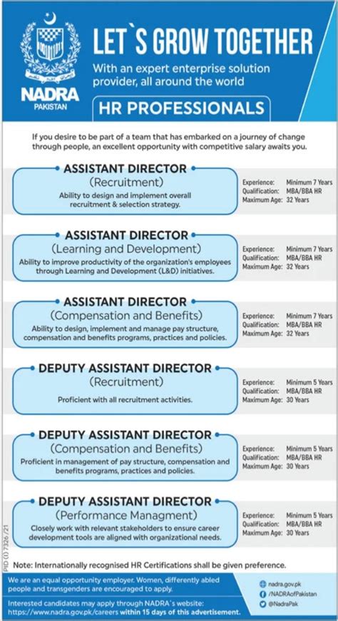 Nadra Pakistan Jobs 2022 2024 Job Advertisement Pakistan