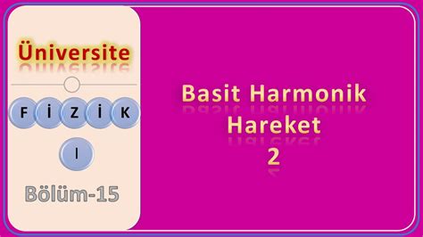 Fizik 1 Basit Harmonik Hareket Kütle Yay Basit Harmonik Hareket