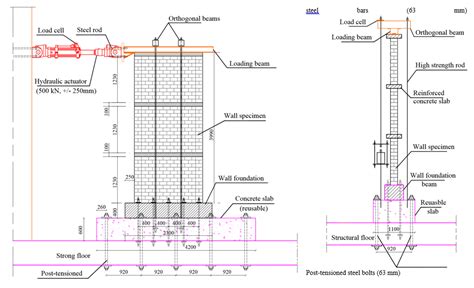 Seismic Design And Detailing Of Reinforced Concrete Structures