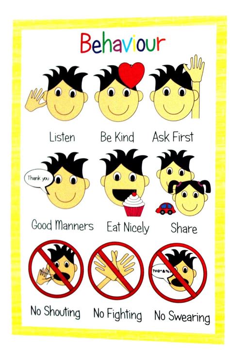 kids2learn House Rules & Good Behaviour Poster A4 Bundle - Educational ...