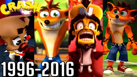 Evolution Of Dr Neo Cortex Battles In Crash Bandicoot Games 1996 2016