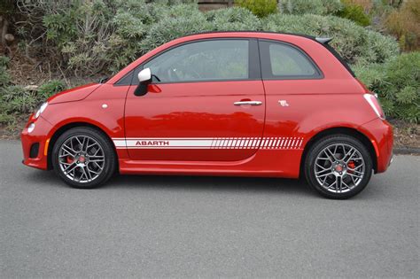 Fiat 500c Abarth Review