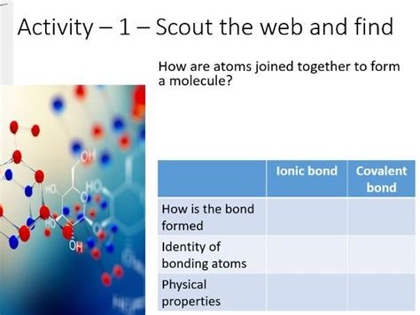 Ppt Chemical Bonding Ionic Covalent Metallic Teaching Resources