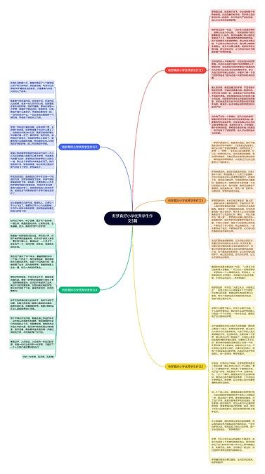 有梦真好小学优秀学生作文5篇思维导图编号p9814890 Treemind树图