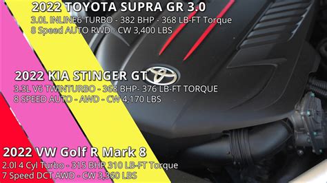 Toyota Supra Vs Kia Stinger Vs Vw Golf R Mk8 Drag Race Ends Rather