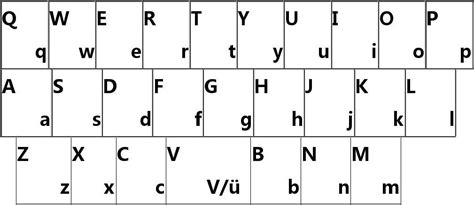 键盘大小写字母对照表word文档在线阅读与下载无忧文档