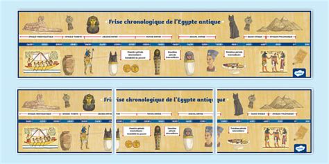 Frise Chronologique De L Egypte Antique Teacher Made