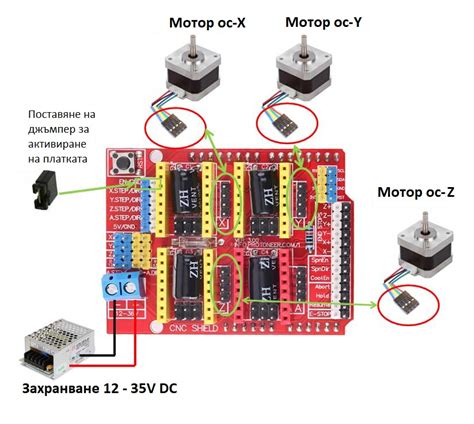 CNC разширителна платка v3 4бр A4988 DRV8825 driver Ардуино UNO R3