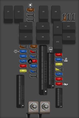 2018 Honda CR V Fuse Box Diagram StartMyCar