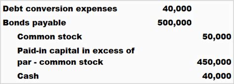 Convertible Bonds Definition Explanation Journal Entries Example