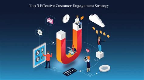 5 Effective Customer Engagement Strategies For 2024 Socinator