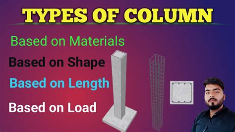 Types Of Columns Used In Construction Where To Use Classification Of Column Ii What Is