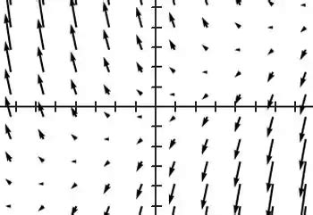 Esboce O Campo Vetorial F Desenhando Um Diagrama Como O Da F